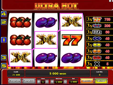 ultra hot free slot